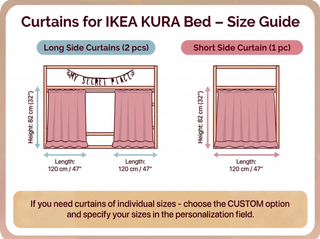 IKEA KURA Bunk Bed Canopy Curtains with Ruffle Hem - Mint Cotton