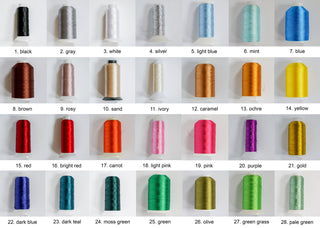 Personalized embroidery addition for any of my Ikea Kura Curtains, personalized ikea kura, Ikea Kura Hack, ***IT'S NOT A CURTAIN***